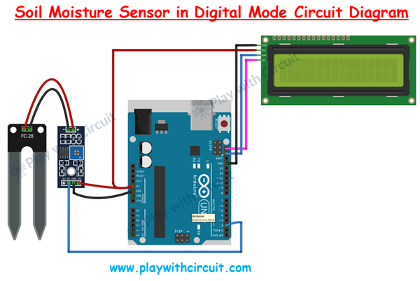 FC-28을 Arduino Uno에 연결하기