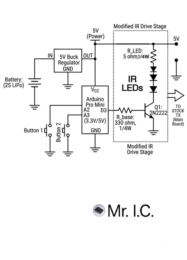 Transmitter Hardware 개조