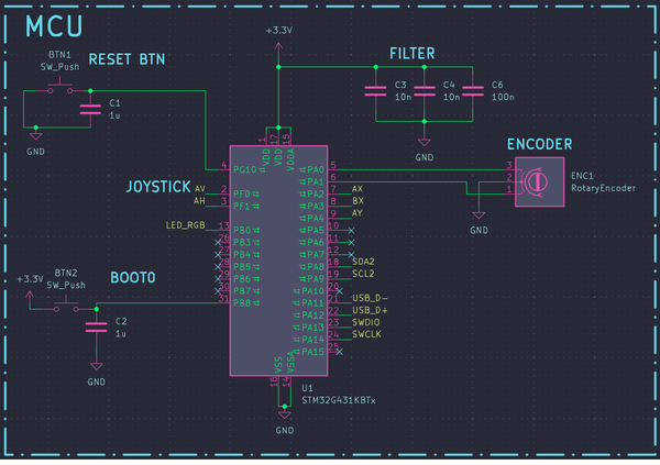 두뇌: STM32G431KBTx