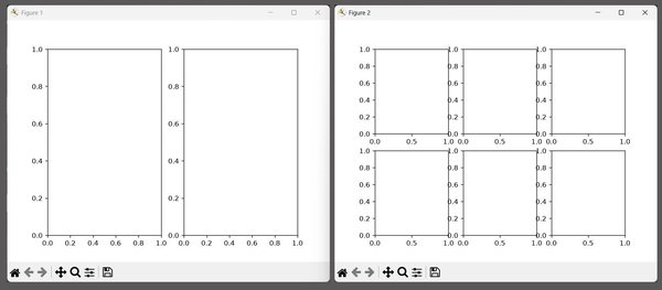 Matplotlib 차트의 기본 개념