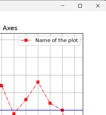 Matplotlib 플롯에 범례 추가