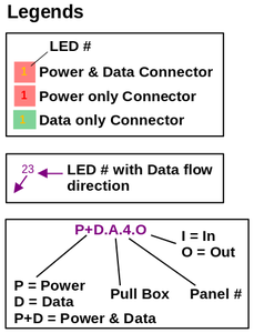 5단계: 계획 - LED 배선