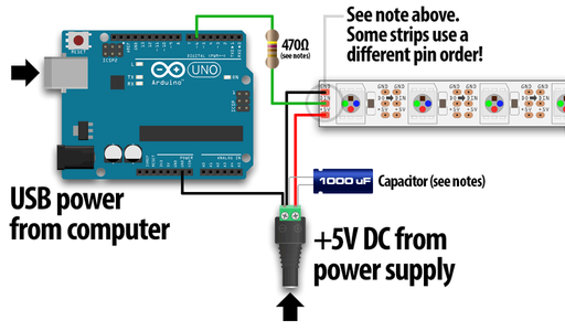 14단계: 전자 장치 - Arduino Due 준비 및 테스트