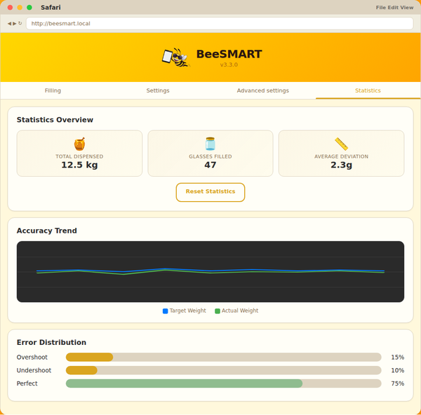 소개: BeeSMART 자동 꿀 충전기
