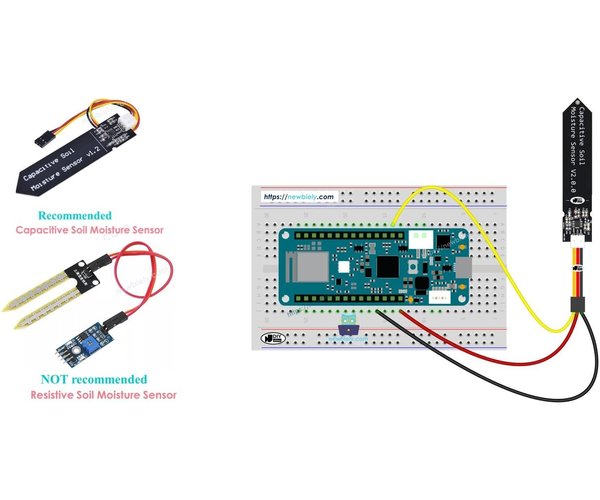 소개: Arduino MKR WiFi 1010 - 토양 수분 센서